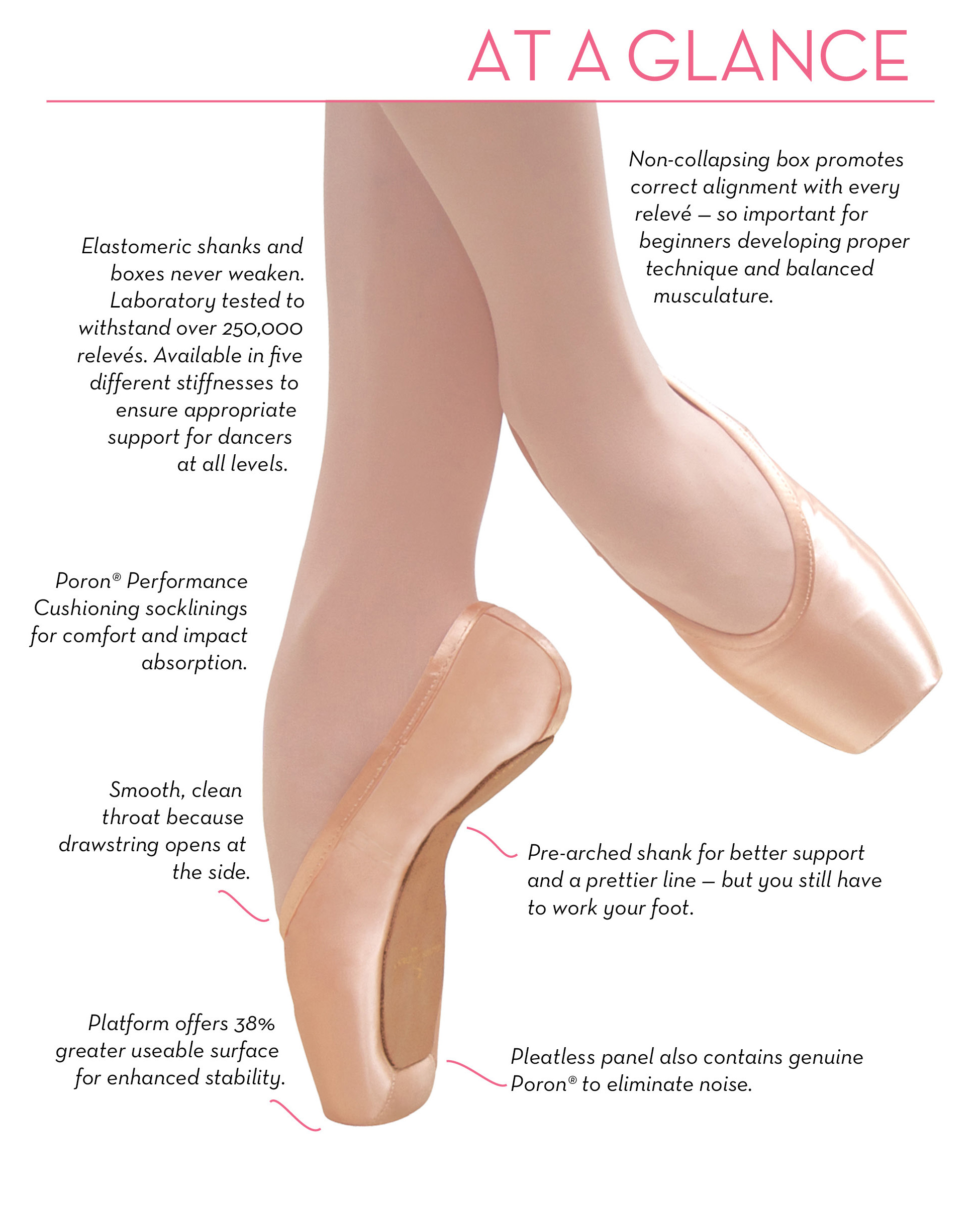 best pointe shoes for high arches
