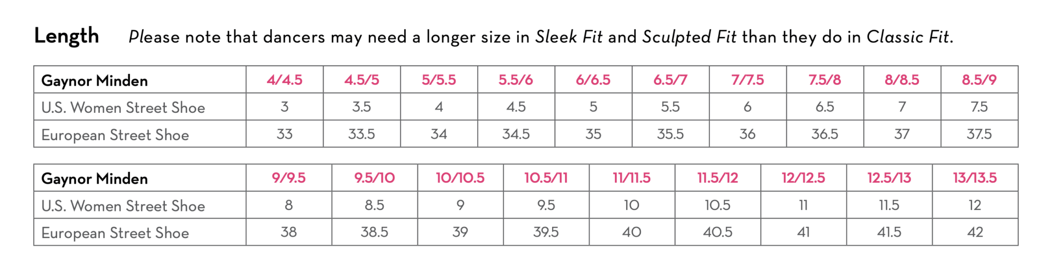 lyra-pointe-shoes-gaynor-minden